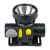 ヤーガーYAGEジッドライトLi 2次電池LED照明対応急電灯釣りランプトンネルライトYG-5598防水